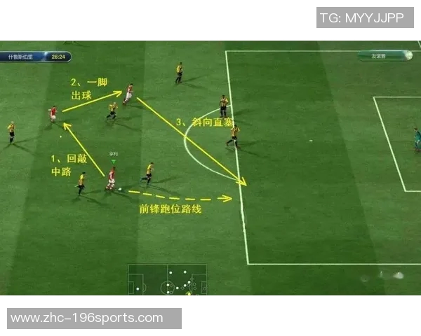 足球越位规则详解及其在比赛中的重要性分析